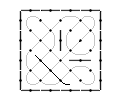 Centerline variation