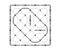 Centerline variation