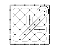 Drawing the ribbon edges